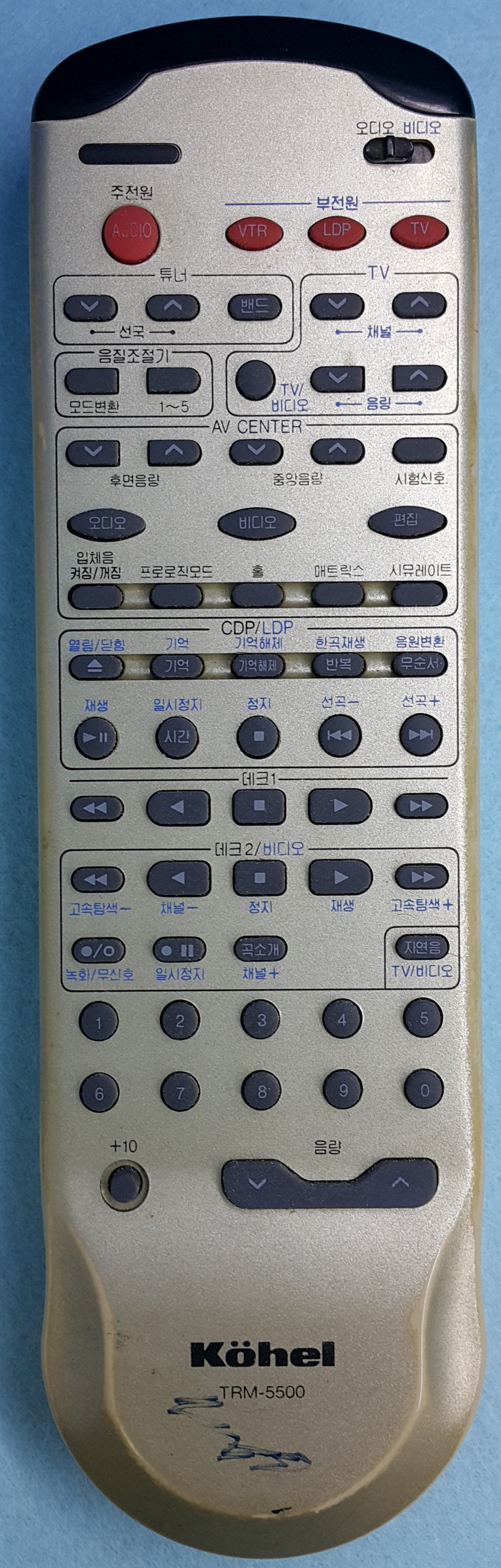 KOHEL_TRM-5500_LC1A6 18E7_VCR_cover.png