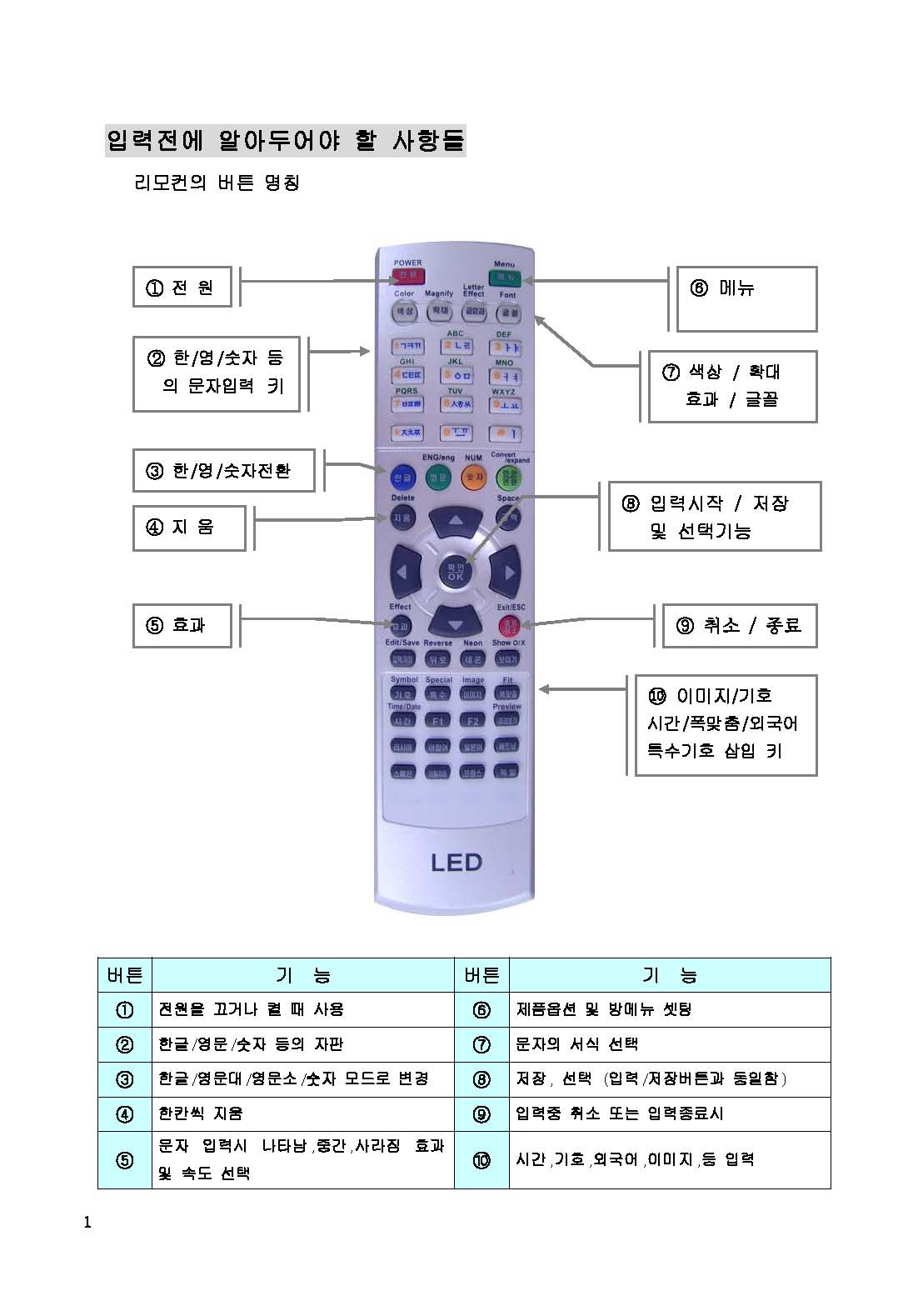 보이네_사용자설명서_페이지_02.jpg