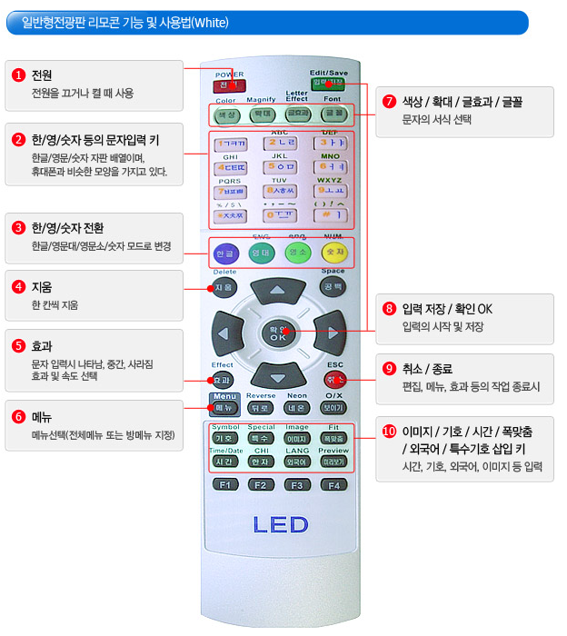 보이네리모콘.PNG