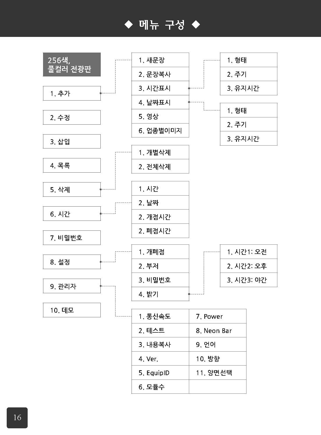 양재마이크로_사용설명서_페이지_16.jpg